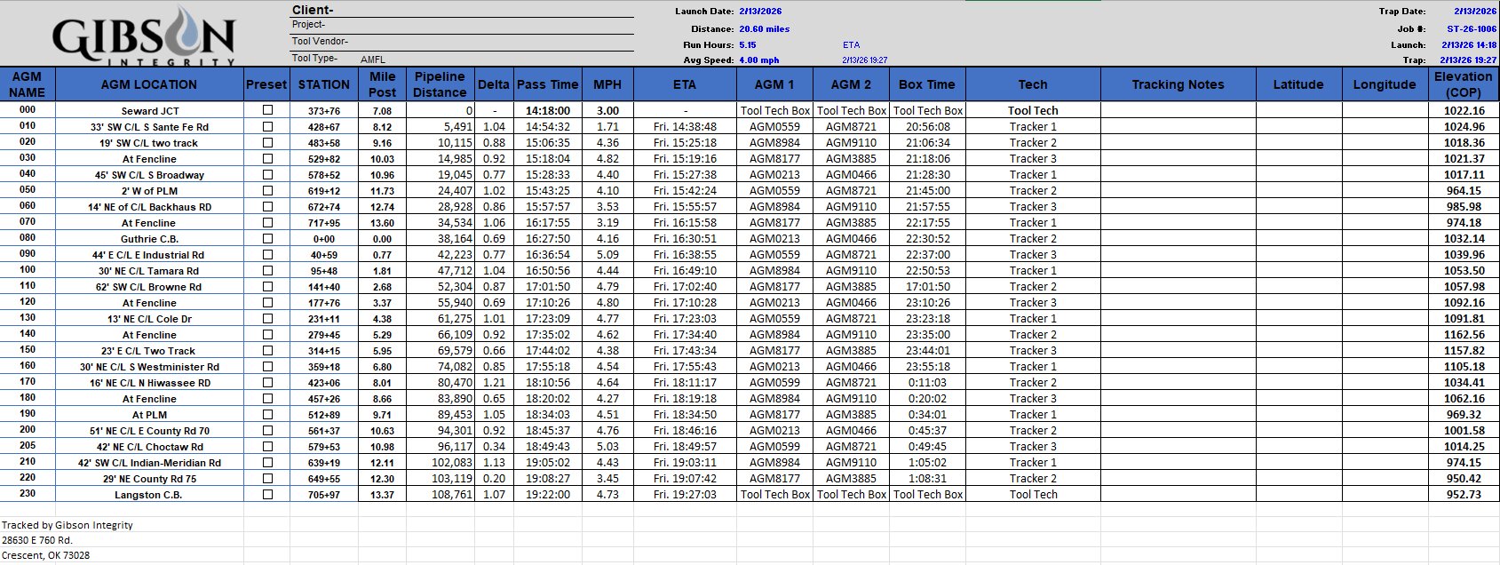 Tracking Sheet Tracking Sheet